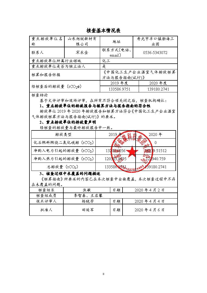 2019-2020年山東旭銳新材有限公司碳核查報告-公示部分(1)_頁面_2.jpg